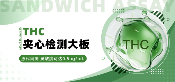 【THC夾心檢測(cè)大板】原代同測(cè)，靈敏度可達(dá)0.5ng/mL